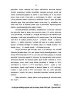 Diplomdarbs 'Jaunu pašvaldību veidošanas iespējas Latvijā', 21.