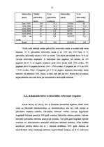 Diplomdarbs 'Jaunu pašvaldību veidošanas iespējas Latvijā', 22.