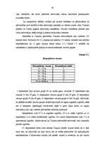 Diplomdarbs 'Jaunu pašvaldību veidošanas iespējas Latvijā', 60.