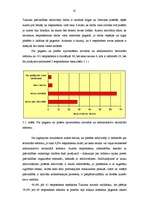 Diplomdarbs 'Jaunu pašvaldību veidošanas iespējas Latvijā', 61.