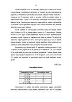 Diplomdarbs 'Jaunu pašvaldību veidošanas iespējas Latvijā', 63.