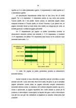 Diplomdarbs 'Jaunu pašvaldību veidošanas iespējas Latvijā', 64.