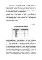 Diplomdarbs 'Jaunu pašvaldību veidošanas iespējas Latvijā', 65.