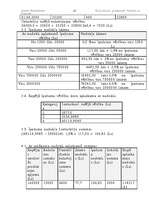 Referāts 'Ienākuma nodokļa aprēķināšana', 14.