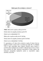 Referāts 'Produkta "Matrix" pieprasījuma izpēte', 16.