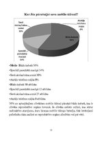 Referāts 'Produkta "Matrix" pieprasījuma izpēte', 18.