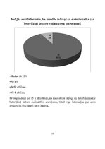 Referāts 'Produkta "Matrix" pieprasījuma izpēte', 19.