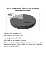 Referāts 'Produkta "Matrix" pieprasījuma izpēte', 21.