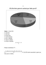 Referāts 'Produkta "Matrix" pieprasījuma izpēte', 22.