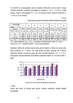 Referāts 'Vides ietekme uz kokveida karaganas (Caragana aborescens) morfoloģisko pazīmju i', 16.