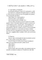 Referāts 'Finansiālā analīze uzņēmumam SIA "Sports&Co"', 11.