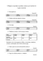 Referāts 'Finansiālā analīze uzņēmumam SIA "Sports&Co"', 14.