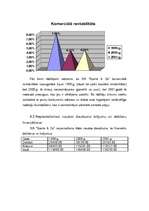 Referāts 'Finansiālā analīze uzņēmumam SIA "Sports&Co"', 18.