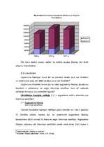 Referāts 'Finansiālā analīze uzņēmumam SIA "Sports&Co"', 19.