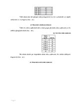 Referāts 'Darbinieku attiecības kā SIA "Forum Cinemas" sabiedrisko attiecību veidojošais e', 13.