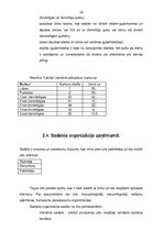 Referāts 'Mārketinga organizācija SIA "Daugavpils viesnīcā "Latvija""', 16.