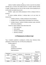 Referāts 'Mārketinga organizācija SIA "Daugavpils viesnīcā "Latvija""', 21.