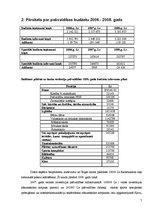 Referāts 'Baldones pilsēta ar lauku teritoriju', 7.