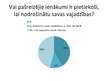 Referāts 'Studentu iztikas naudas patēriņa struktūra nedēļai', 27.