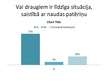 Referāts 'Studentu iztikas naudas patēriņa struktūra nedēļai', 29.