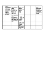 Konspekts 'Vecumposmu iedalījums', 2.