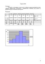 Referāts 'Математическая обработка статистических измерений', 6.