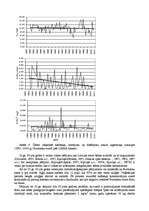 Referāts 'Burtnieku ezera ekoloģiskā stāvokļa raksturojums', 7.