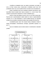 Prakses atskaite 'Изучение потребительского поведения и выбора гостиничных услуг в гостиничном биз', 10.