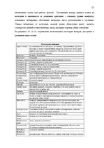 Prakses atskaite 'Изучение потребительского поведения и выбора гостиничных услуг в гостиничном биз', 13.