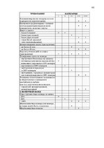 Prakses atskaite 'Изучение потребительского поведения и выбора гостиничных услуг в гостиничном биз', 49.