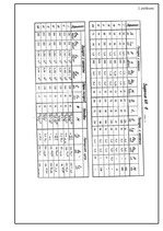 Paraugs 'Vispārīgā metroloģija', 17.