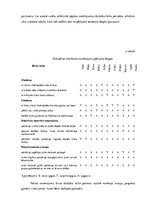 Diplomdarbs 'Bērna emocionālās labizjūtas sekmēšana pašvadītās mācīšanās procesā pirmsskolas ', 32.