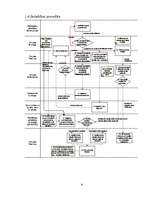 Referāts 'ES normatīvo aktu pieņemšanas procedūru salīdzinājums', 8.