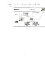 Referāts 'ES normatīvo aktu pieņemšanas procedūru salīdzinājums', 11.