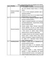 Referāts 'ES normatīvo aktu pieņemšanas procedūru salīdzinājums', 16.