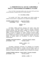 Prakses atskaite 'Prakses atskaite AAS "Balva"', 28.