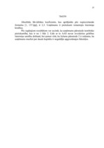 Prakses atskaite 'Prakses atskaite AAS "Balva"', 29.