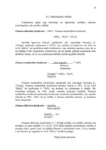 Prakses atskaite 'Prakses atskaite AAS "Balva"', 30.