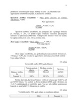 Prakses atskaite 'Prakses atskaite AAS "Balva"', 35.