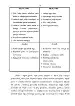 Referāts 'Tirgus izpēte un mārketinga vides analīze', 20.