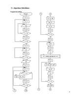 Konspekts 'Lineāru algebrisku vienādojumu sistēmu atrisināšana ar iterāciju metodēm', 4.