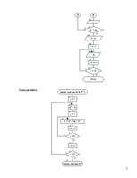 Konspekts 'Lineāru algebrisku vienādojumu sistēmu atrisināšana ar iterāciju metodēm', 5.