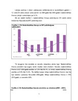 Prakses atskaite 'Darbaspēka pieprasījuma un piedāvājuma prognoze', 5.