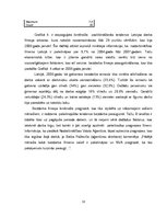 Prakses atskaite 'Darbaspēka pieprasījuma un piedāvājuma prognoze', 10.