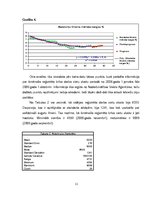 Prakses atskaite 'Darbaspēka pieprasījuma un piedāvājuma prognoze', 11.