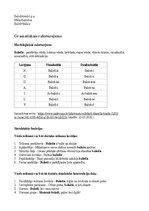 Konspekts 'Vārdnīcas šķirkļa izveide vārdam "balodis"', 3.