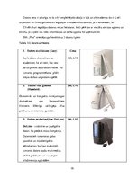 Biznesa plāns 'Datorveikala biznesa plāns', 10.