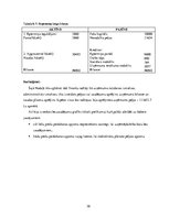 Biznesa plāns 'Datorveikala biznesa plāns', 34.