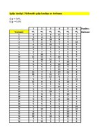 Konspekts 'Diskriminantu un faktoru analīze. Monētas spēļu kauliņa pārbaude', 7.