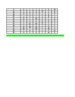 Konspekts 'Diskriminantu un faktoru analīze. Monētas spēļu kauliņa pārbaude', 8.